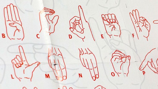 Gehorlos Fingeralphabet Behinderungen Gesellschaft Planet Wissen