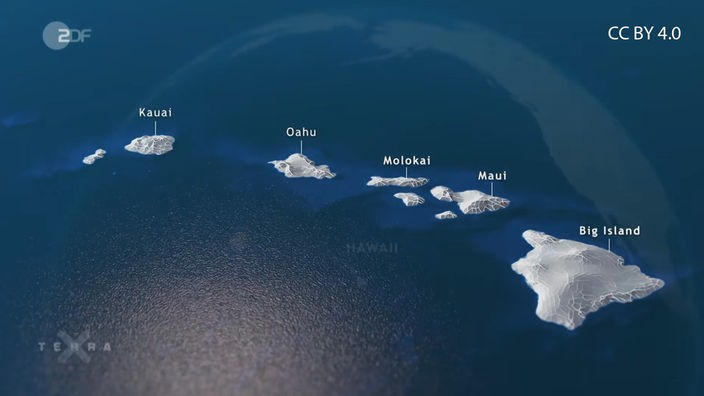 Screenshot aus dem Film "Hawaiis Inseln"