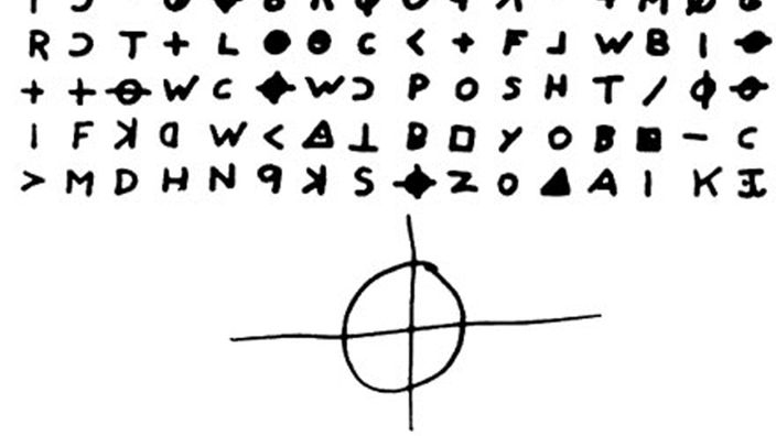 Die zweite verschlüsselte Nachricht des Zodiac-Killers enthält verschiedene Buchstaben und Symbole wie einen Kreis oder ein gespiegeltes P und ist mit dem Tierkreis-Symbol unterschrieben.